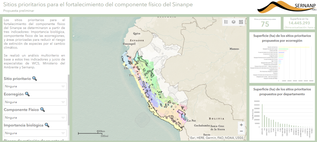 Sitios prioritarios para el fortalecimiento del componente físico del Sinanpe