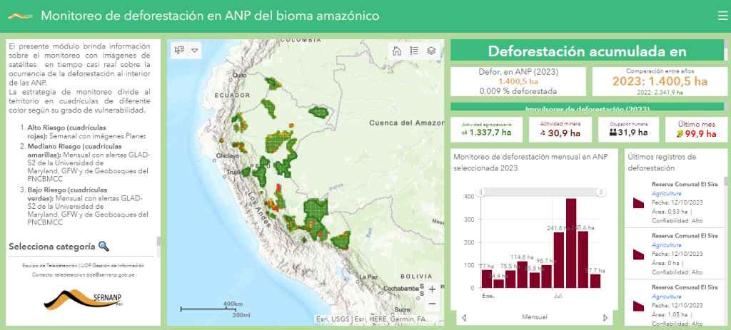 Monitoreo de deforestación en ANP del bioma amazónico