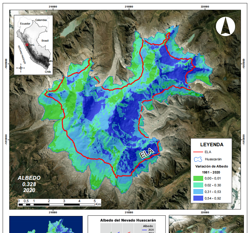 ESTIMACIÓN DE LAS VARIACIONES ESPACIO TEMPORALES DEL ALBEDO EN EL GLACIAR HUASCARÁN DESDE 1989 A 2020