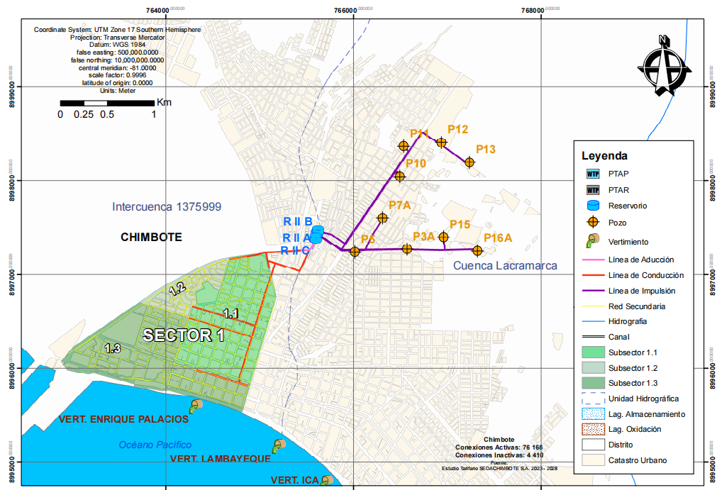 Sistema Agua Potable – EPS SEDA Chimbote (Sector 1)